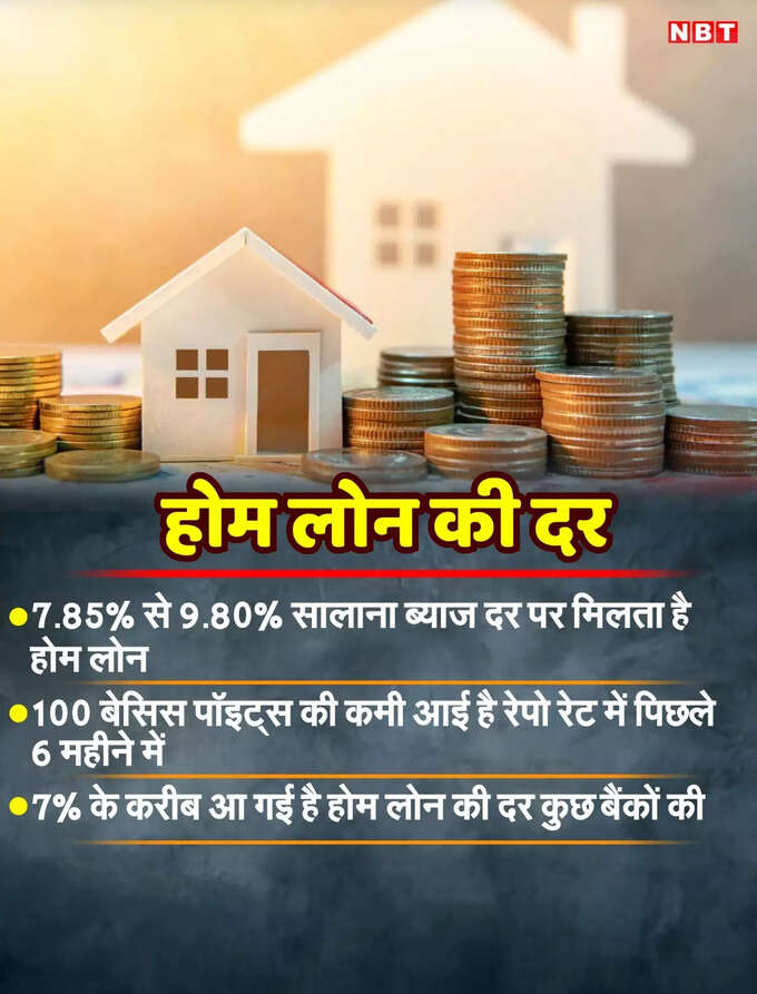 Home loan